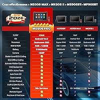 Vista 2 de Autel Escáner MaxiSys MS906 PRO, 2026 MS906PRO Igual que MS906MAX, 2.0 de MS908S MS906BT, Lite de Elite II PRO, DoIP CAN FD, servicio 36+, 3000+