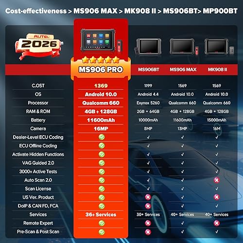 Vista 2 de Autel Escáner MaxiSys MS906 PRO, 2026 MS906PRO Igual que MS906MAX, 2.0 de MS908S MS906BT, Lite de Elite II PRO, DoIP CAN FD, servicio 36+, 3000+