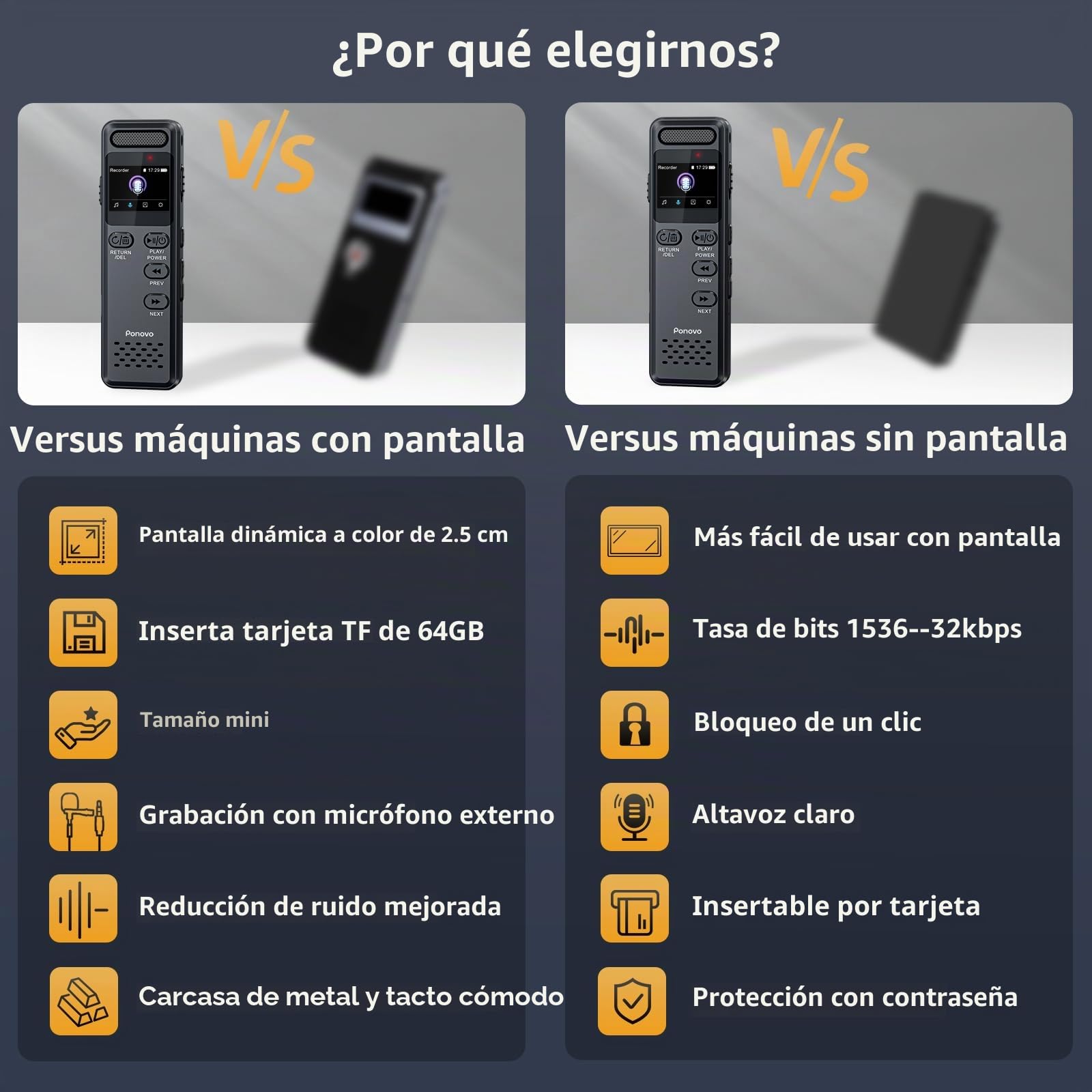 80GB Grabadora de Voz 100H Grabación Continua, Ponovo Grabadora Digital Activada por Voz 1536Kbps HD con Micrófono Ext, 1100mAh Grabadora de Voz Pequeña con Contraseña para Reunione Entrevista Clase | 64GB Tarjeta de Memoria, 16GB Memoria Integrada, 1100m