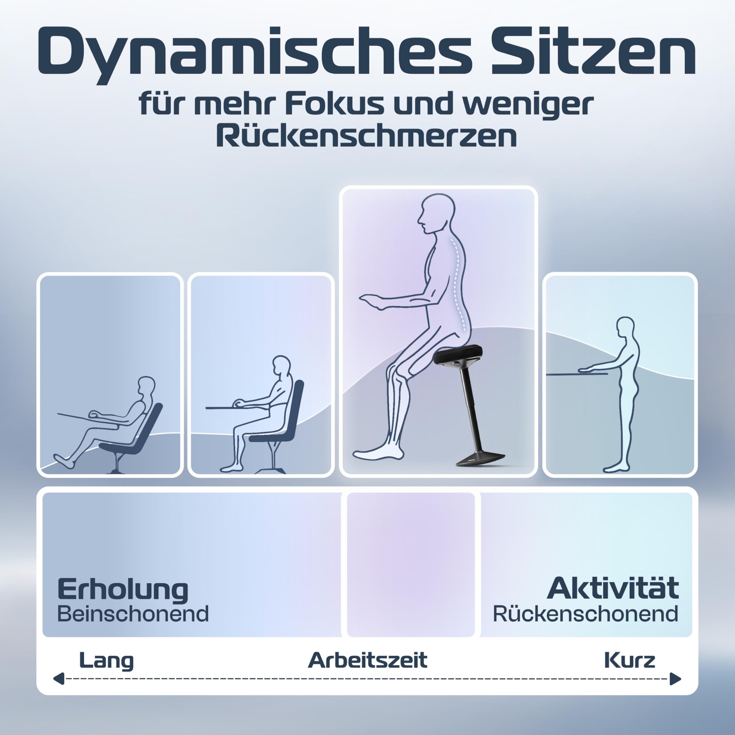 CLOUVOU Nexus Bürohocker Ergonomisch [ORIGINAL] Stehhocker Höhenverstellbar von 47cm bis 82cm - Ergonomischer Hocker Büro - Wackelhocker zur Stärkung des Rückens - Ergonomische Stehhilfe Büro