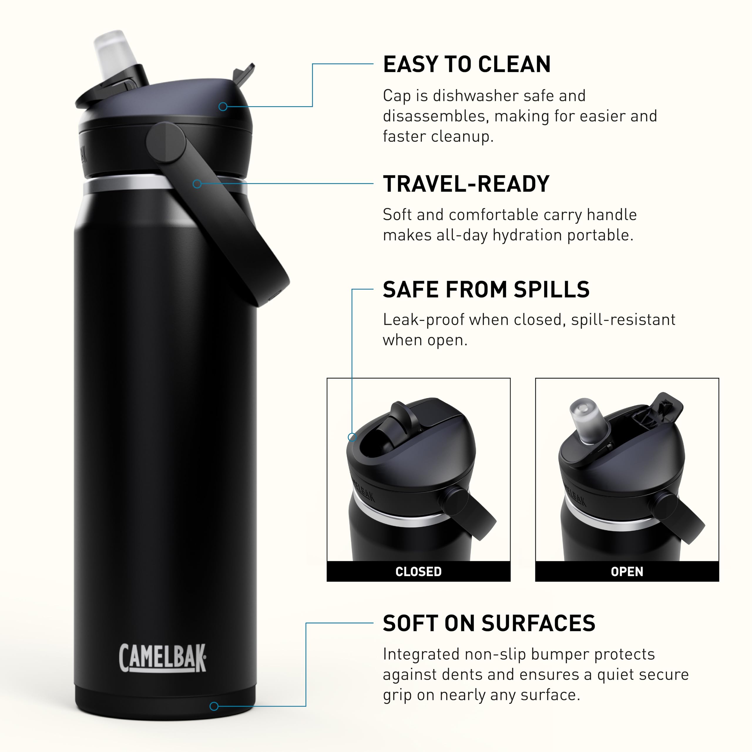 CamelBak Thrive Flip Straw VSS Borracce Black 750 ml