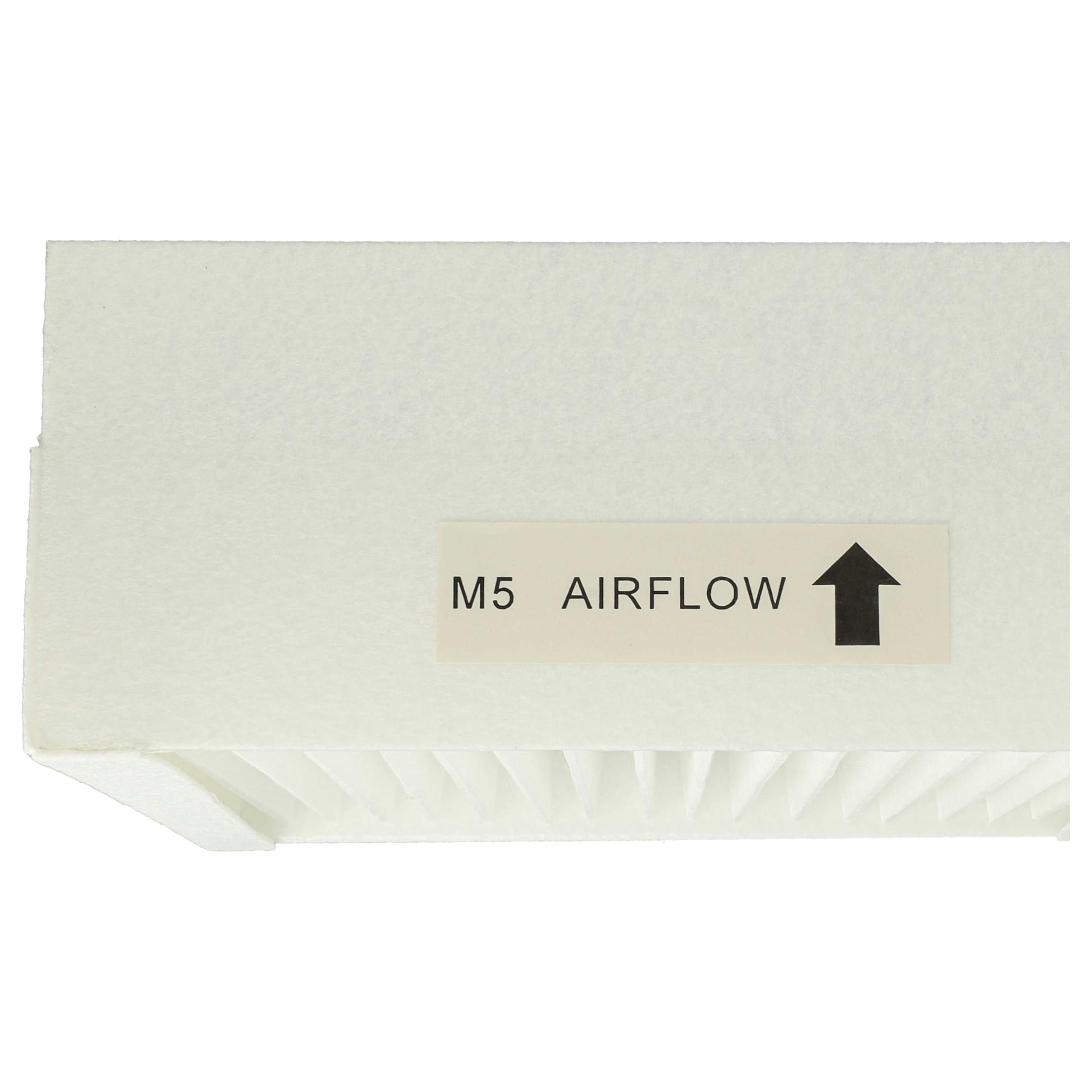 vhbw set di 8x filtri compatibile con Paul Climos 200, F 200 Basic, F 200 sistema di ventilazione - Filtri M5 / F7, 17 x 17 x 4,5 cm, bianco