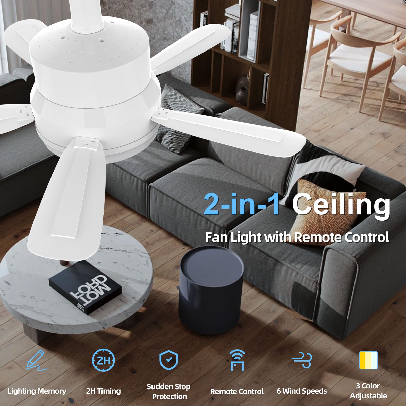 Light Bulb Socket Fan Socket Fan Light With Remote Control, Dimmable ...