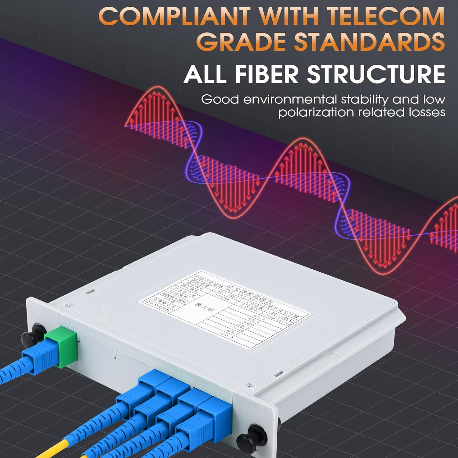 SC/UPC PLC Fiber Optic Splitter 1x4 Cassette Card Inserting, Optic Fiber Splitter for Home Wiring, LAN, Network Rooms, Fiber Distribution Box