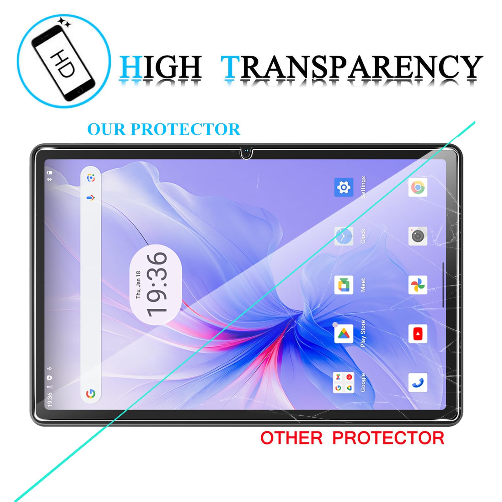 MEMELOKA Displayschutz Für Blackview Tab 7/8 WiFi – 2 Stück, 9H Härte, Anti-Kratzer
