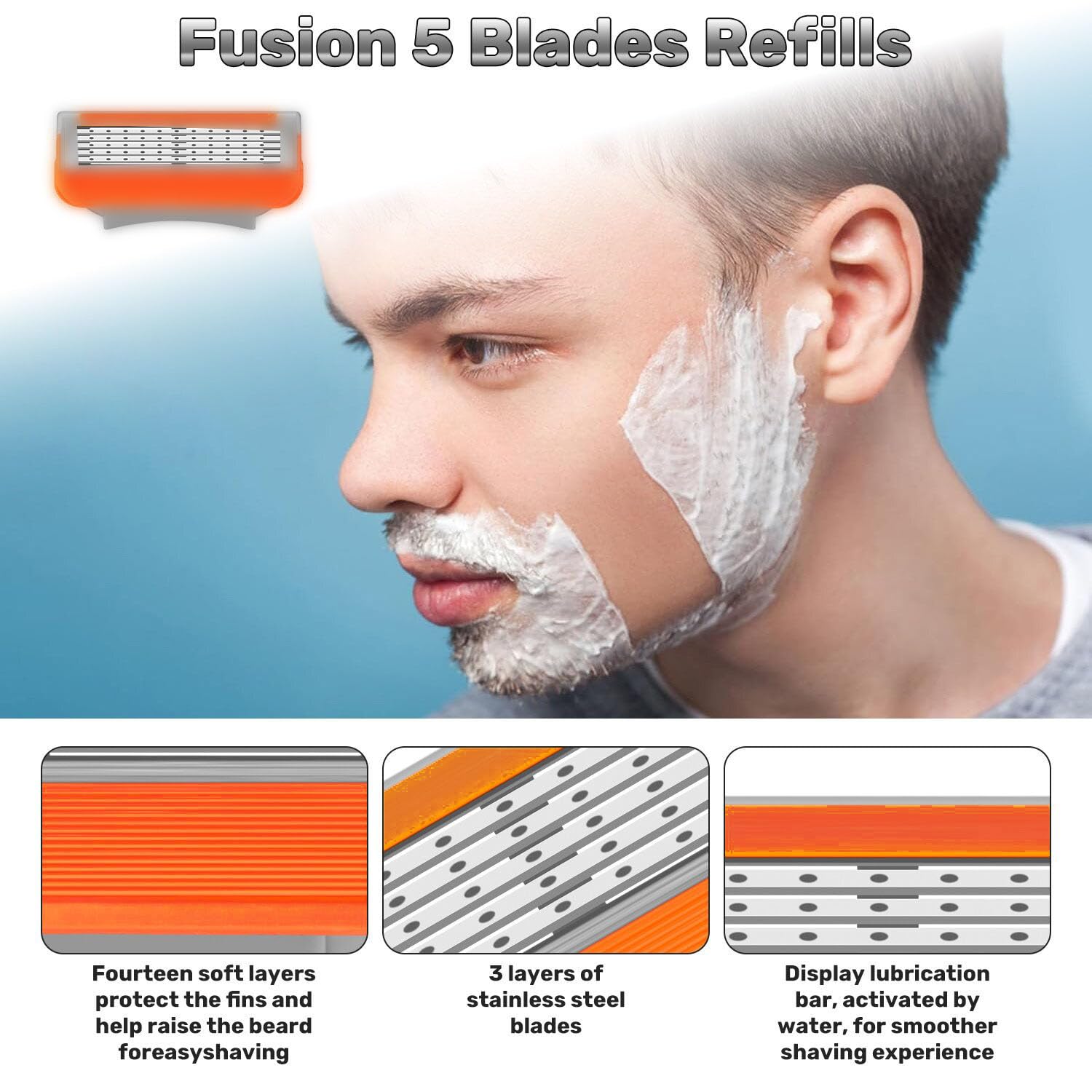 24 Pack Razor Blade Refills Compatible with Fusion 5 Razor – 5-Layer Precision Anti-Friction Blades for Manual Wet Shaving – Pivoting Head Design for Smooth - Image 3