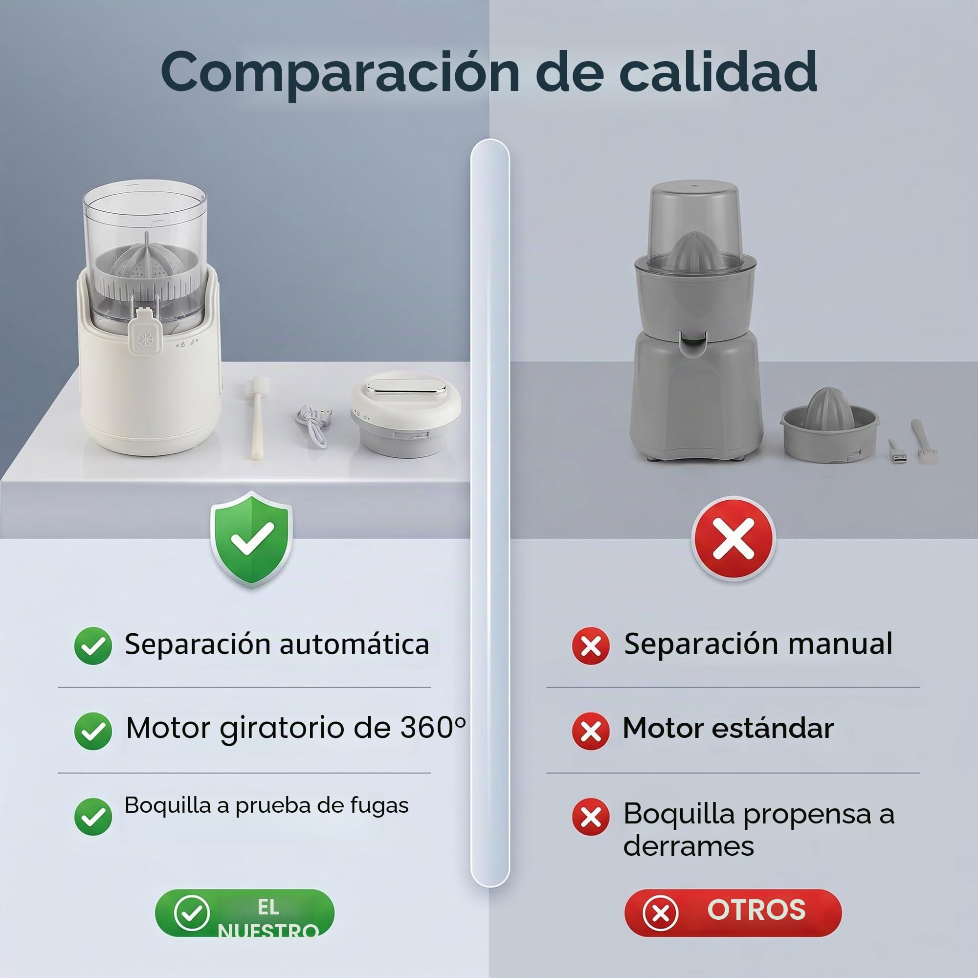 Máquina Exprimidor Eléctrico Recargable USB con Motor de 360 Grados, Exprimidor de Jugo, Compacto y Práctico, Caño a Prueba de Fugas, Materiales Seguros, Frutas Cítricas, Batería