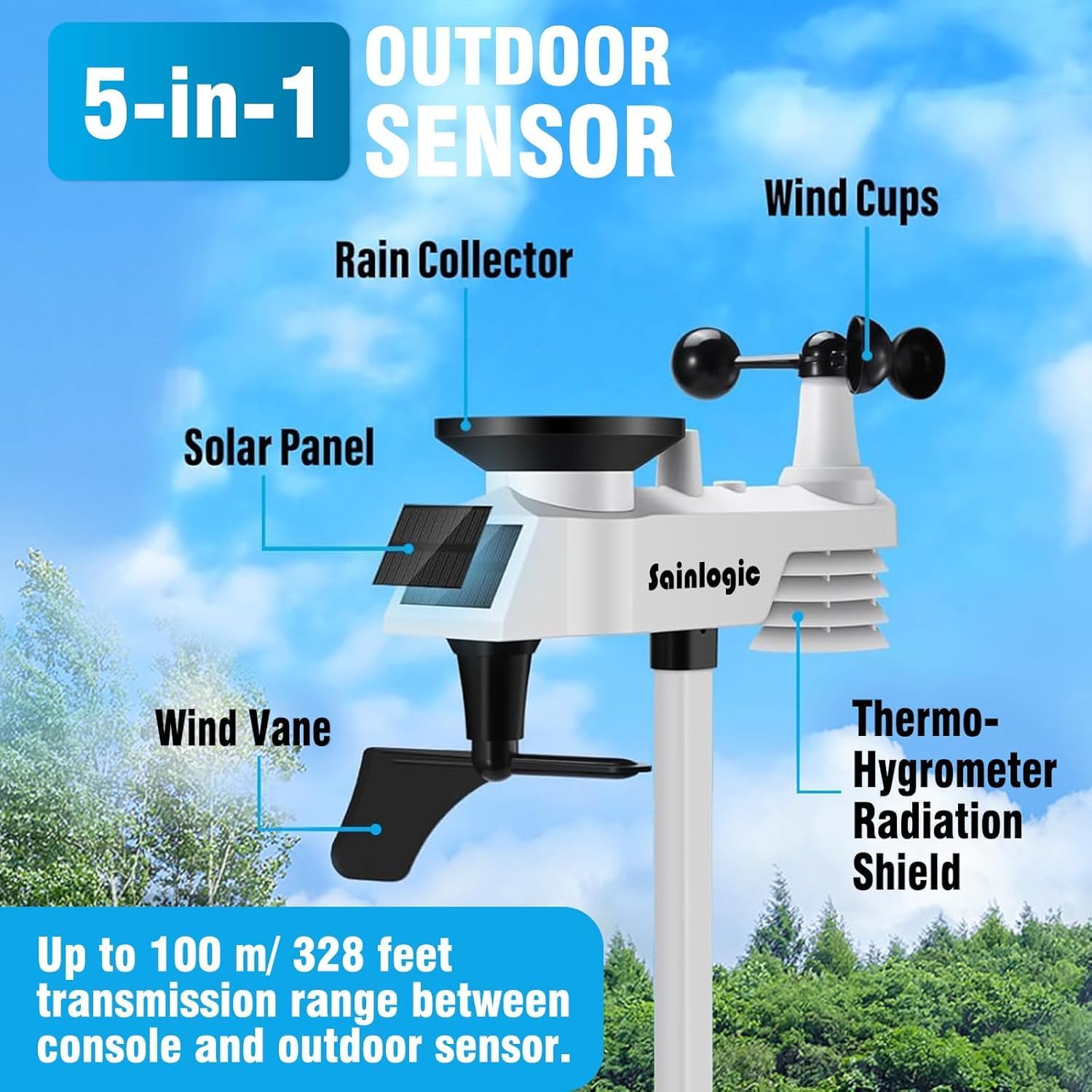Diagram of Sainlogic 5-in-1 outdoor sensor components