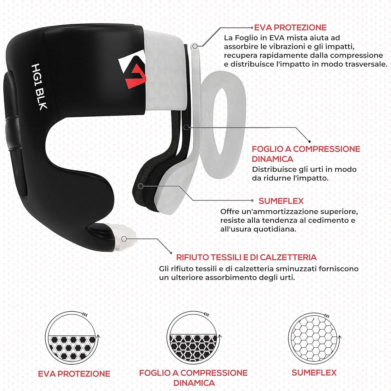 AQF Caschetto Boxe, CE Approvato Allenamento Casco Boxe, Muay Thai Casco Integrale, Pugilato MMA Head Guard, Protezione Boxe Caschi Arti Marziali Per Karate, Kick Boxing Training Casco Nero
