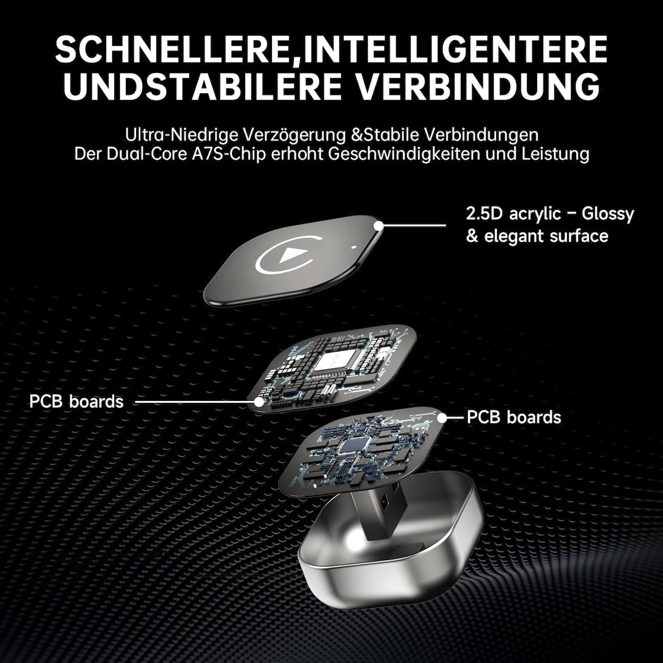 Adapter CarPlay Bezprzewodowy 2025 (2-w-1) - Bluetooth Przekształca Kablowe na Bezprzewodowy CarPlay dla iPhone/Android. Plug & Play, Aktualizacja OTA, Brak Opóźnień.