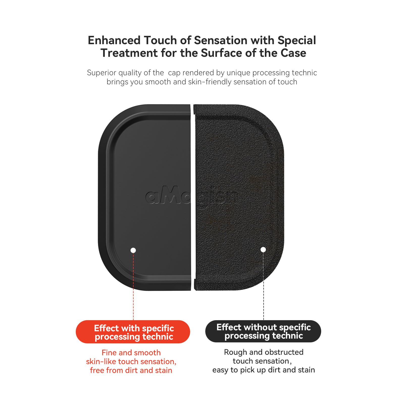 Copriobiettivo In Silicone Per GoPro Hero 13 – Protezione Antiurto E Antigraffio, Calzata Perfetta