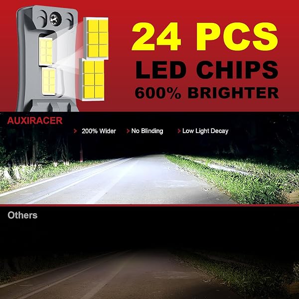 AUXIRACER H4 LED, 6500K Bianco Freddo 30000LM luminosità 500%, H4 LED Lampadine Plug and Play,1:1 Mini Dimensioni, per Abbaglianti/Anabbagliante/Fendinebbia, 2Pezzi - 2