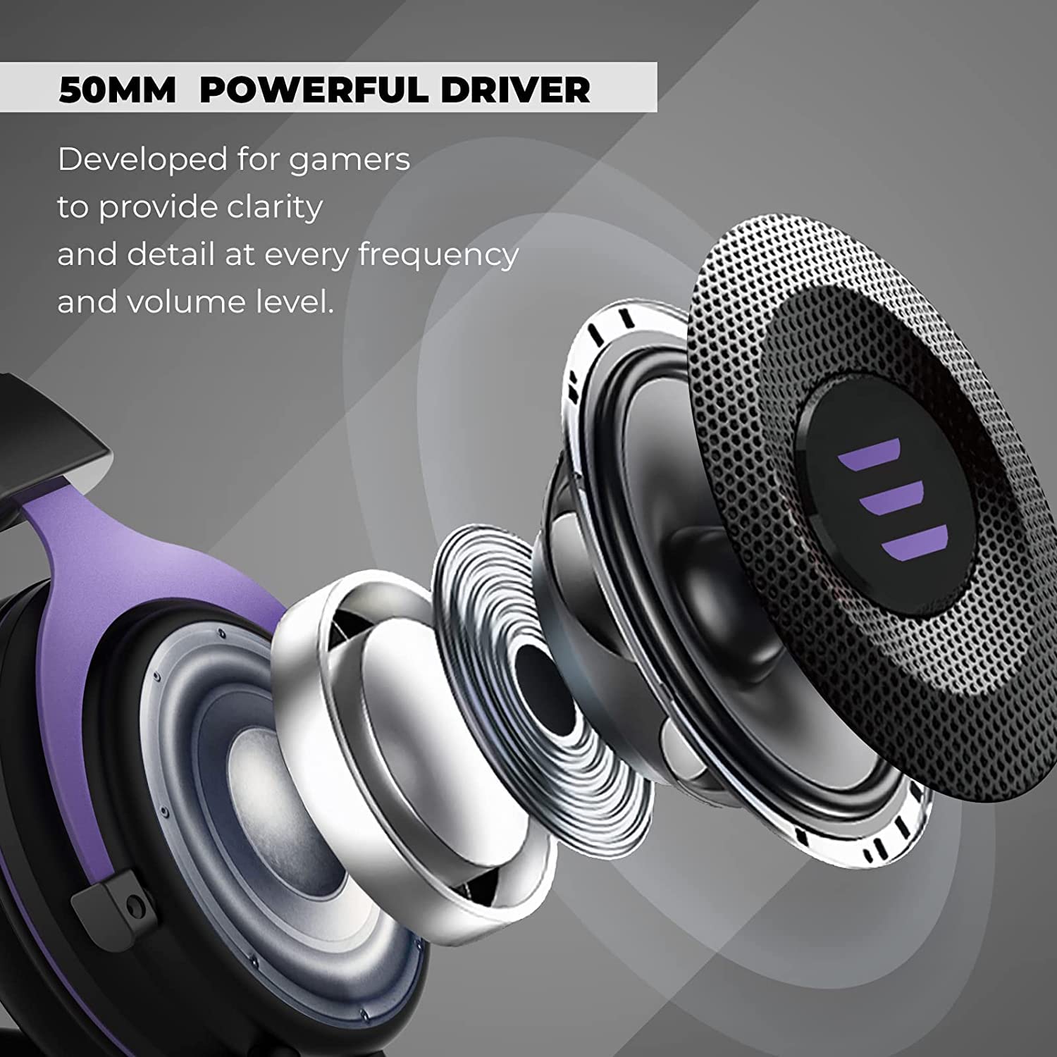 EKSA E900 - Cuffie con microfono per gaming, microfono con riduzione del rumore rimovibile, suono stereo bassi, jack da 3,5 mm per PS4, con cavo per PS5, per PC, laptop, Xbox One, Switch