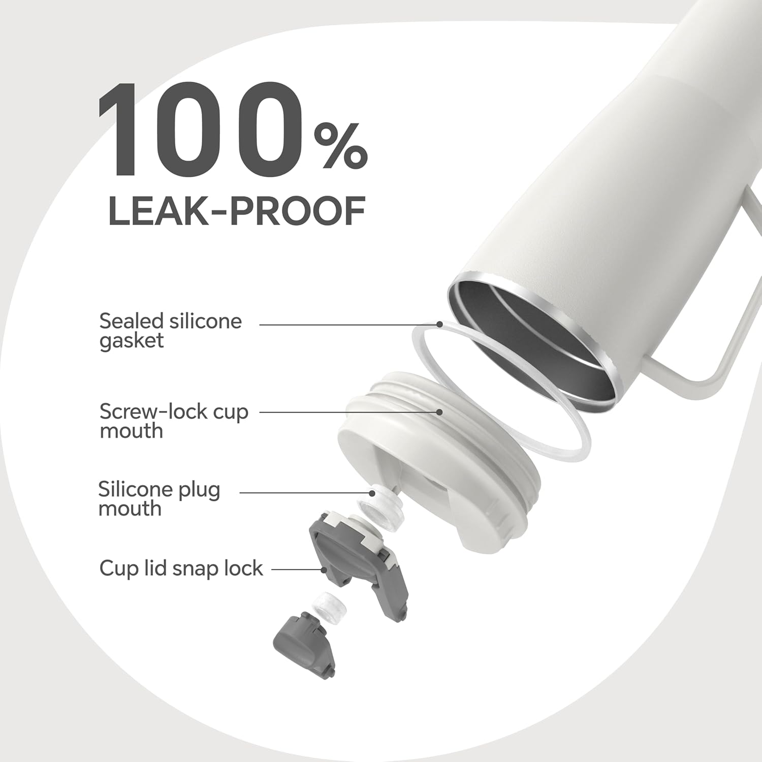 Ideus 32 oz Tumbler with Handle and Straw, Vacuum Insulated Stainless Steel Travel Mug, 100% Leakproof, Cup Holder Friendly, White - Image 5