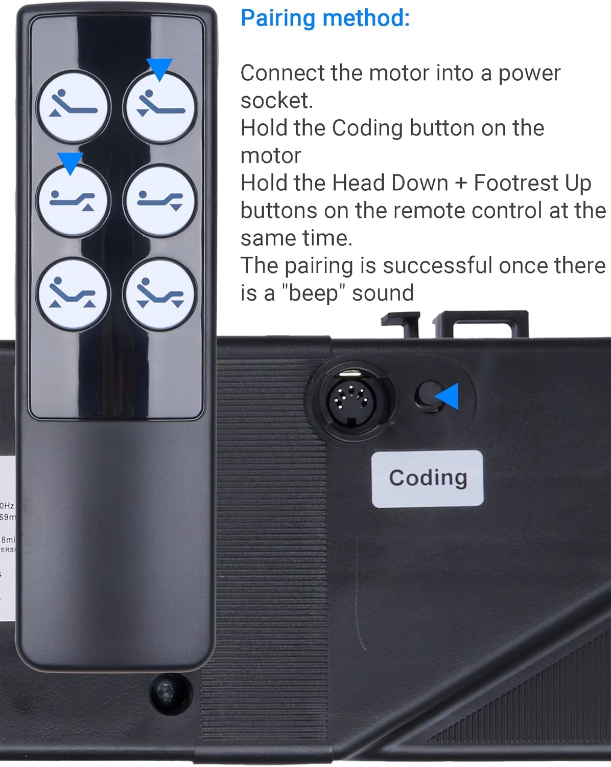 HJA1S Dual Motor Linear Actuator for Adjustable Beds & Hospital Beds - with Wired/Wireless Remotes