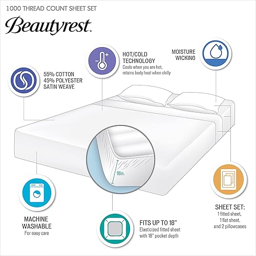 Miniatura 3 de Beautyrest Juego de sábanas de 1000 hilos, color sólido, bolsillo profundo elástico, para todas las estaciones, transpirable, temperatura
