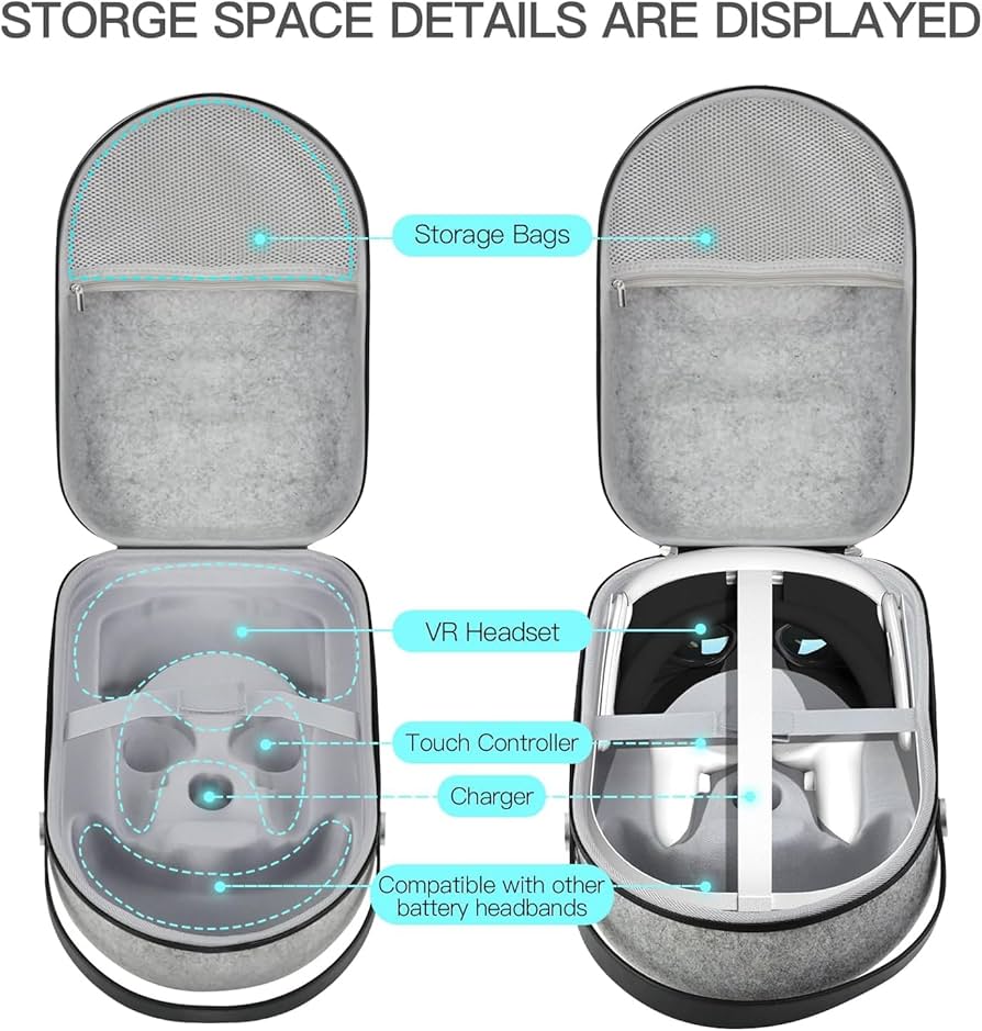 Amazon.co.jp: Gubest 収納ケース For Meta Quest 3 VR 専用 VR