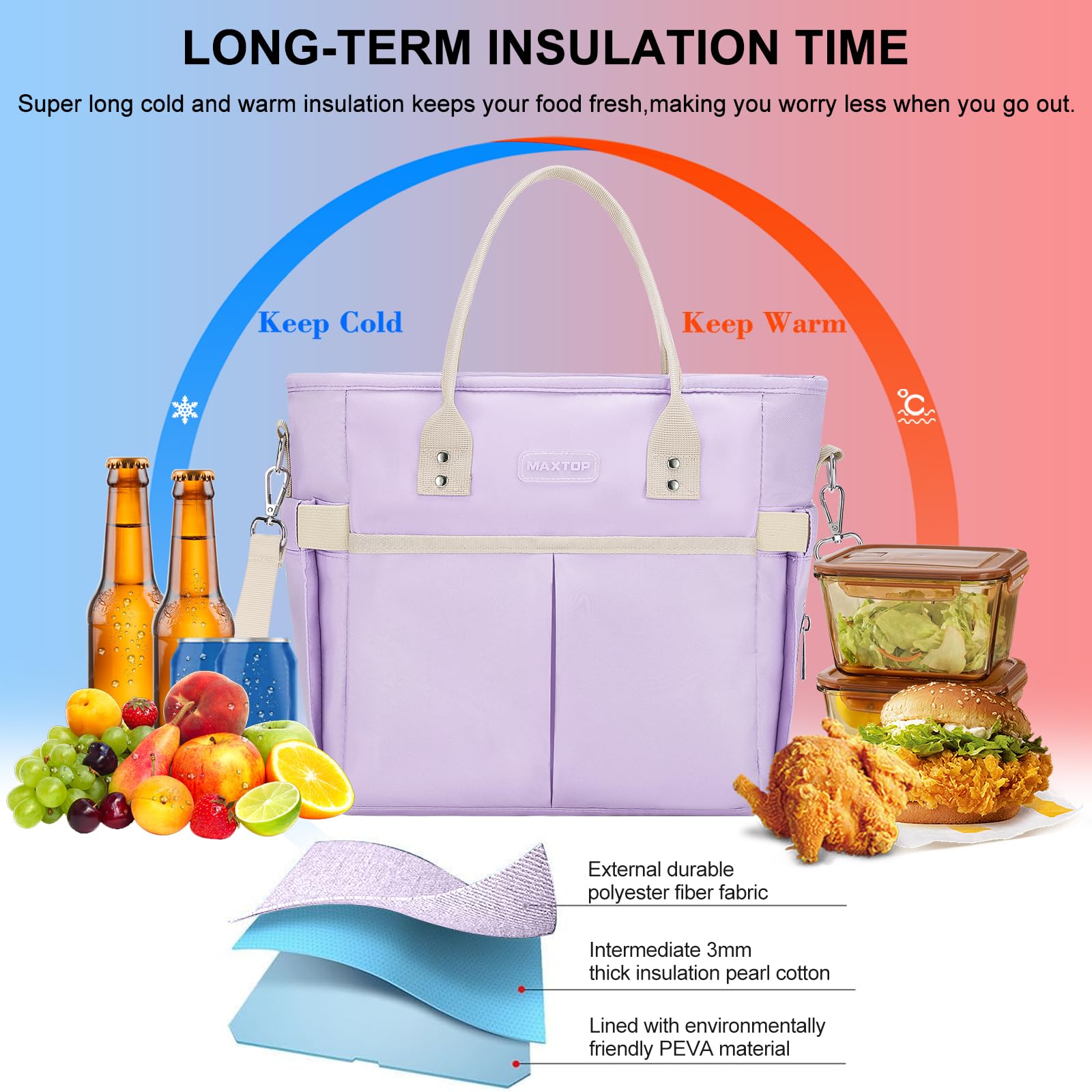 MAXTOP Sac à déjeuner isotherme pour femme avec poche large ouverte, réutilisable, étanche, avec bandoulière amovible pour enseignant, infirmière, bureau, pique-nique, voyage, violet