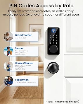 Smart Deadbolt Lock with 2 Knobs, 5-in-1 Keyless Entry Door Lock with Fingerprint, APP Control, Auto Lock, IP54 Waterproof, Temporary Passcode for Front Door