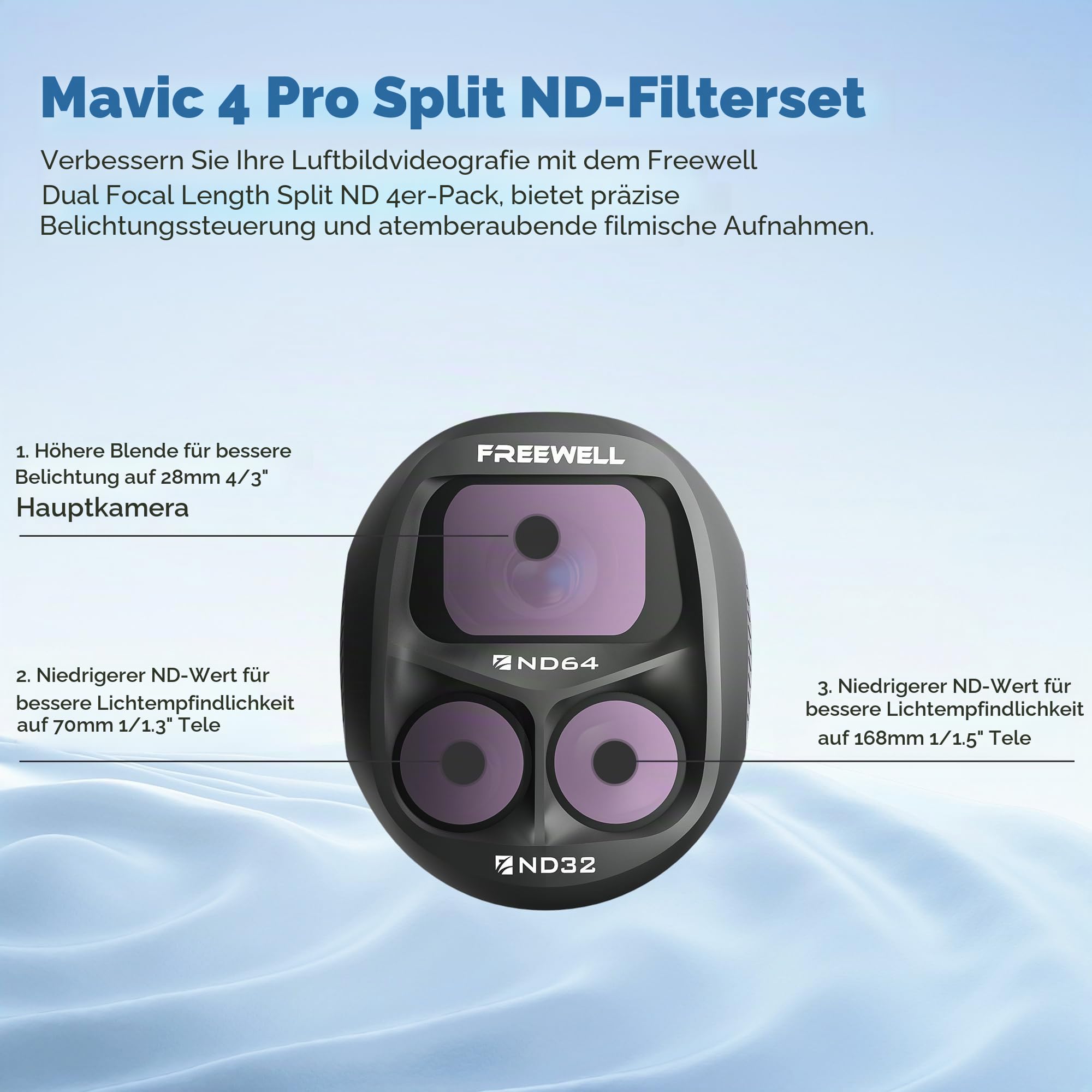 Freewell Split ND-Filter 4er-Pack für DJI Mavic 4 Pro – Split ND8/4, ND16/8, ND32/16, ND64/32 – Reduzieren Sie die Belichtung für filmische Luftaufnahmen