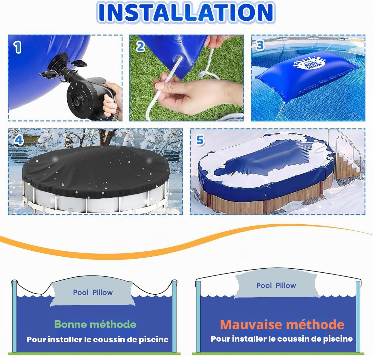 Panngu Coussin de piscine 200 x 400 cm, coussin d'air pour piscine d'hiver, taille XXL, avec pompe, kit de réparation pour couverture de piscine résistante à l'hiver, 2 m x 4 m, bleu