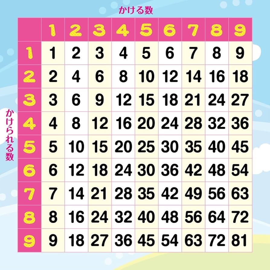 九九九 きゅ〜くるきゅう「デジタル会議」 九九九 きゅ〜くるきゅう「デジタル会議」 九九九 きゅ〜