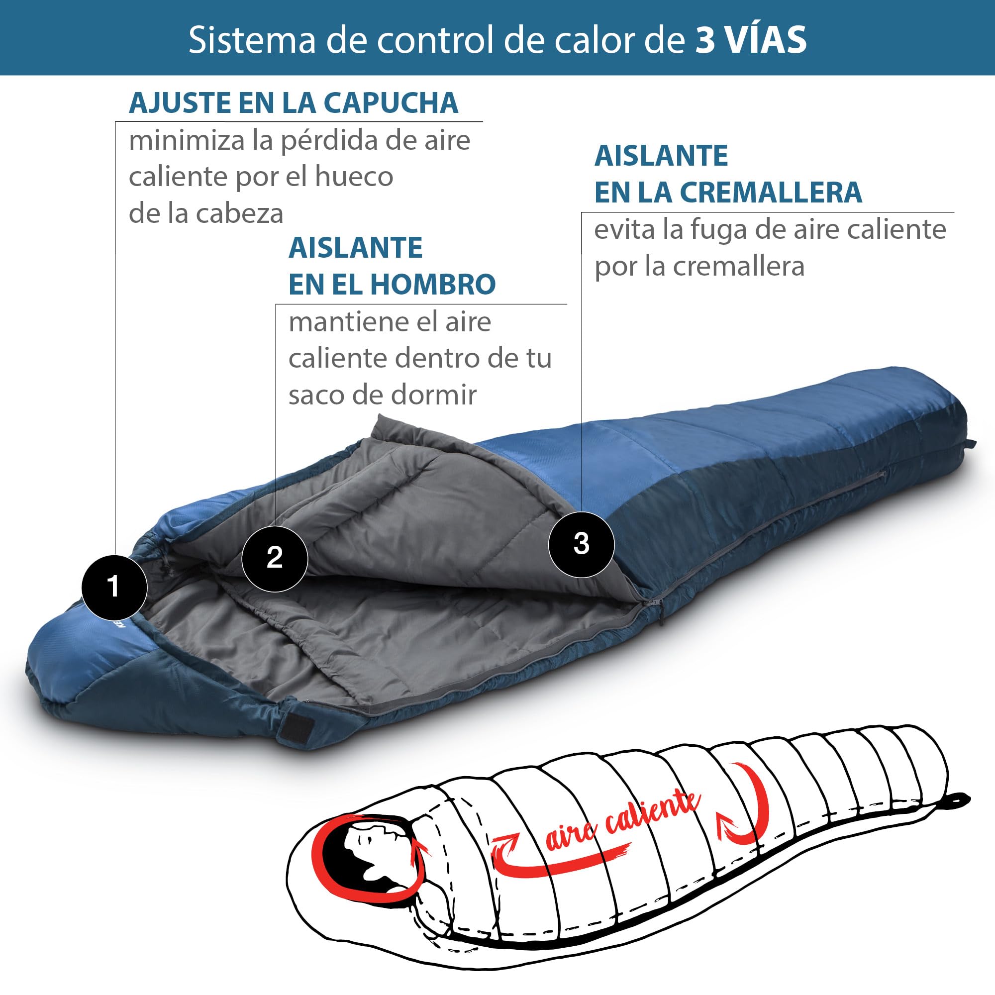 Saco de Dormir Momia 2-3 Estaciones Ultraligero & Compacto