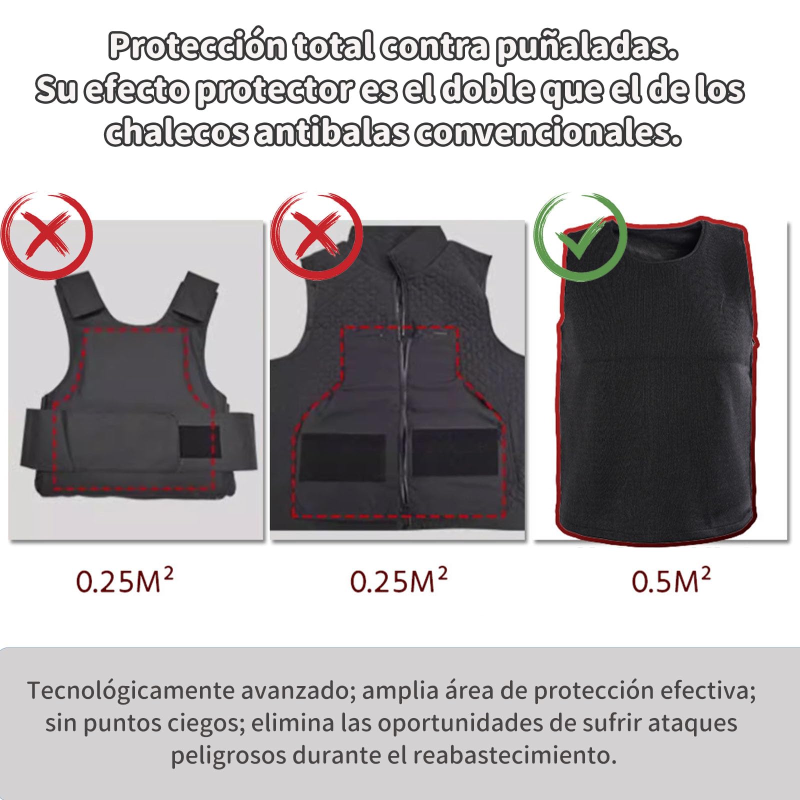 Chaleco Antibalas Discreto,Chaleco Táctico Militar,Antibalas Suave Oculta,Ligero Impermeable,para Protección De Seguridad Personal,Puñaladas Ligero,suave,transpirable