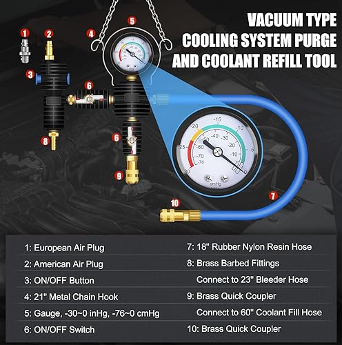 Miniatura 3 de JIFETOR Kit de herramientas de recarga de refrigerante para radiador de purga al vacío, tanque de agua universal para automóvil, juego de llenado de