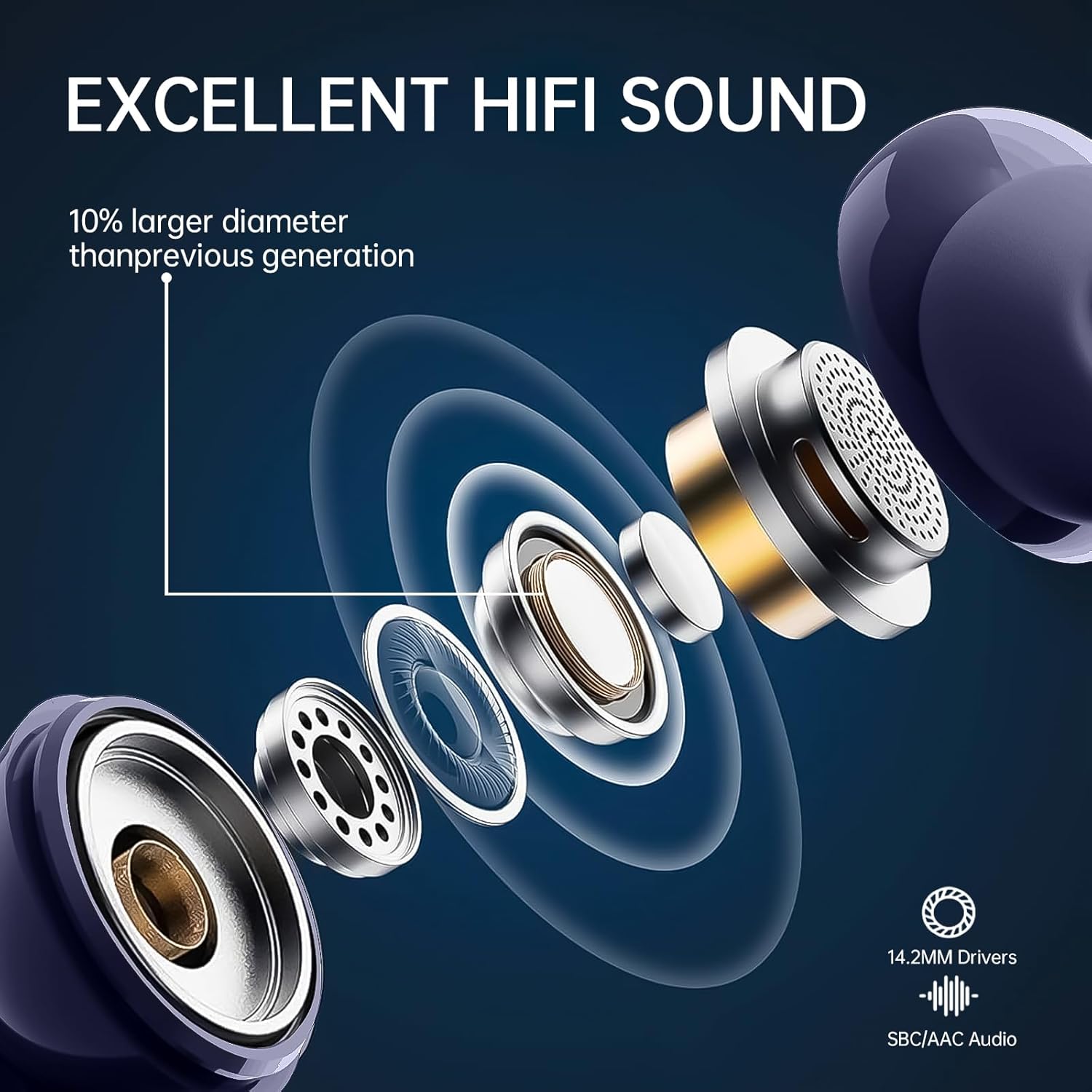 Meletup view of an earbud driver showing its components and 14.2mm size