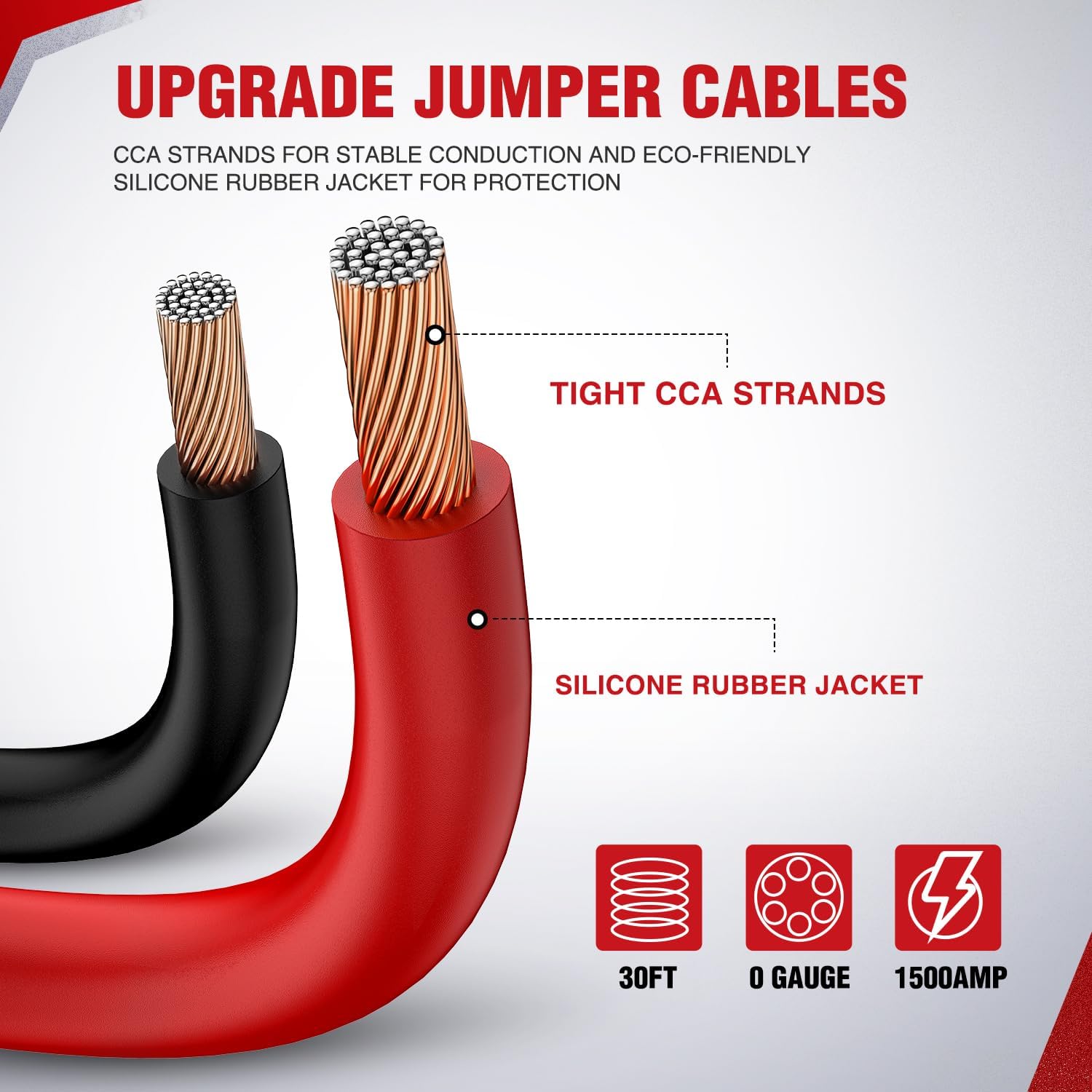 Nilight 0 Gauge 30 Feet Heavy Duty Jumper Cables 1000 Amp Booster Battery Cables with Permanent Installation kit and Quick Connect Plug Includes carrying bag for 12V & 24V Cars SUVs and Trucks