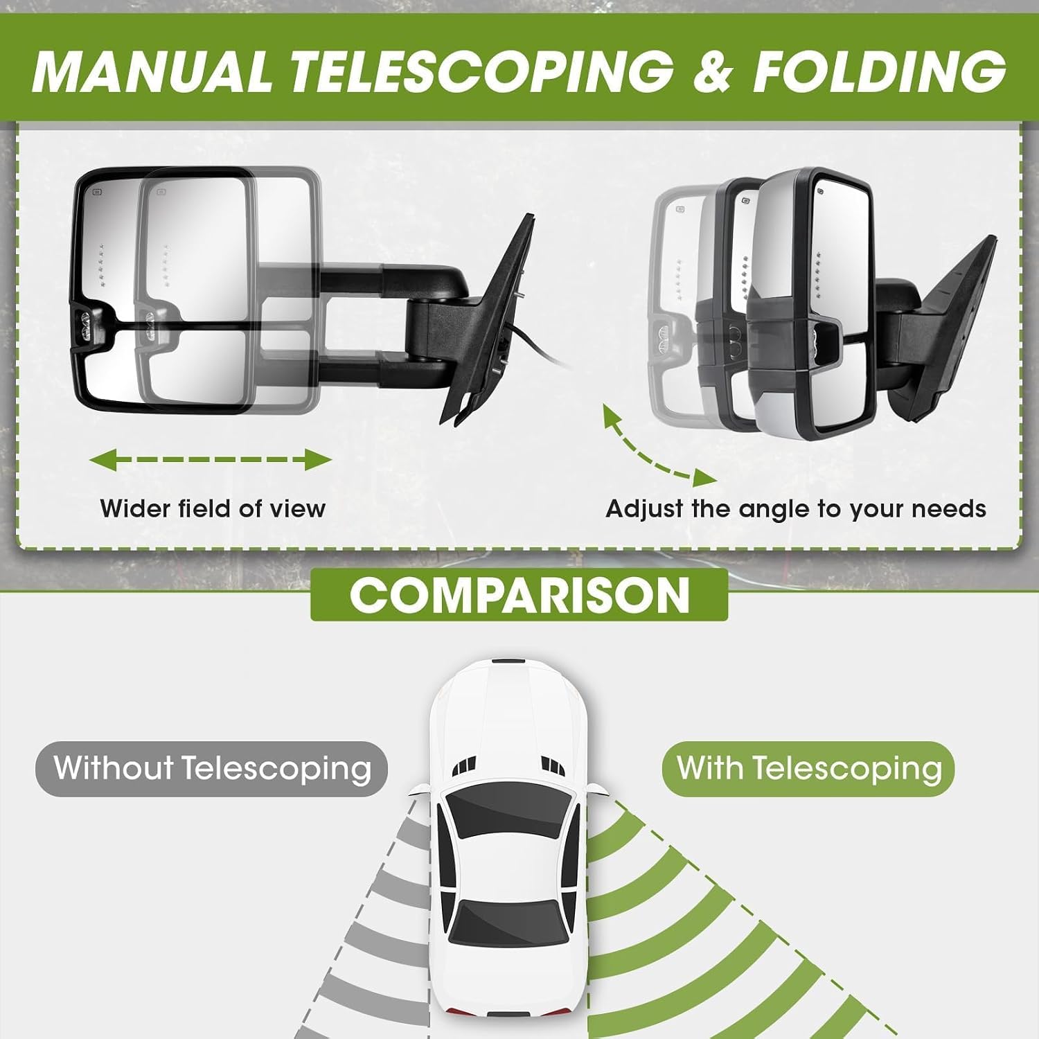 Towing Mirrors for 2007-2013 Chevy Silverado Avalanche Suburban Tahoe/GMC Sierra Yukon Side Mirror with Power Heated Turn Signal Light Backup Lamp Pair Set(Chrome)