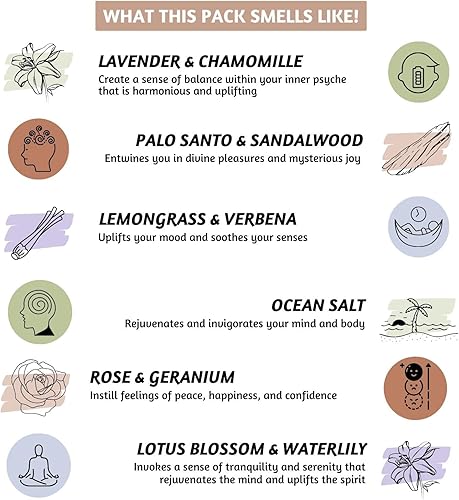 Miniatura 5 de Folkulture Conos de incienso de reflujo para cascada, juego de 6 conos de incienso en cascada perfumados  Sangre de dragón de lavanda Palo Santo y