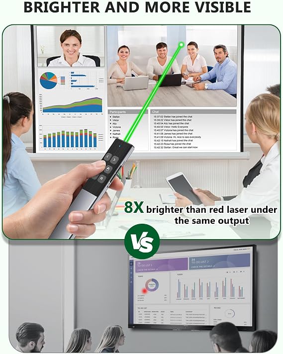 Wireless Rechargeable Presentation Clicker- Presentation Remote with Air Mouse Control, Gyro Volume Adjustment & Ink Annotation- Clicker for PowerPoint, Keynote on Mac, PC, Laptop
