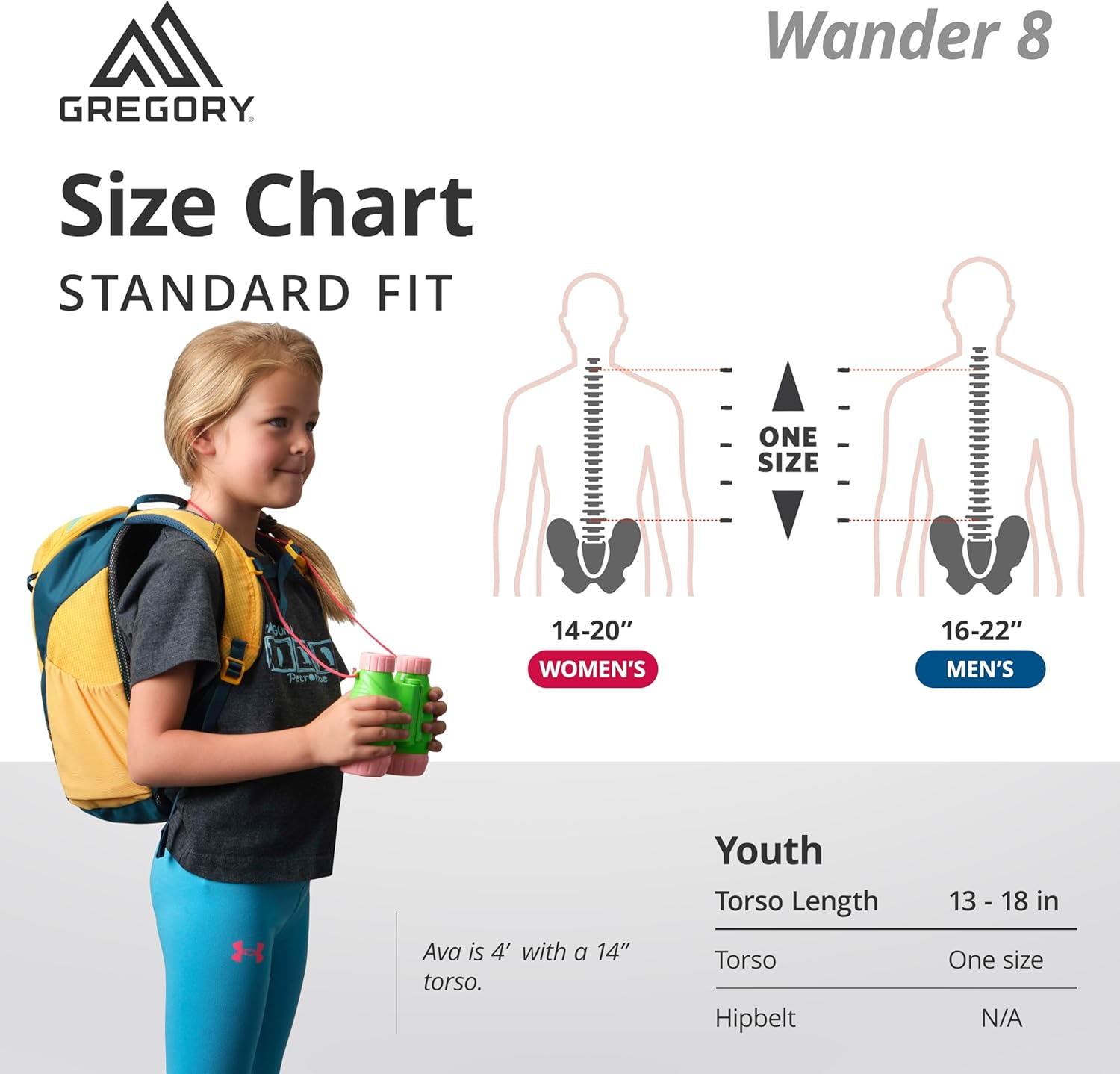 Gregory Wander 8L Unisex Youth Hiking Backpack, One Size Fits All, Aqua Yellow