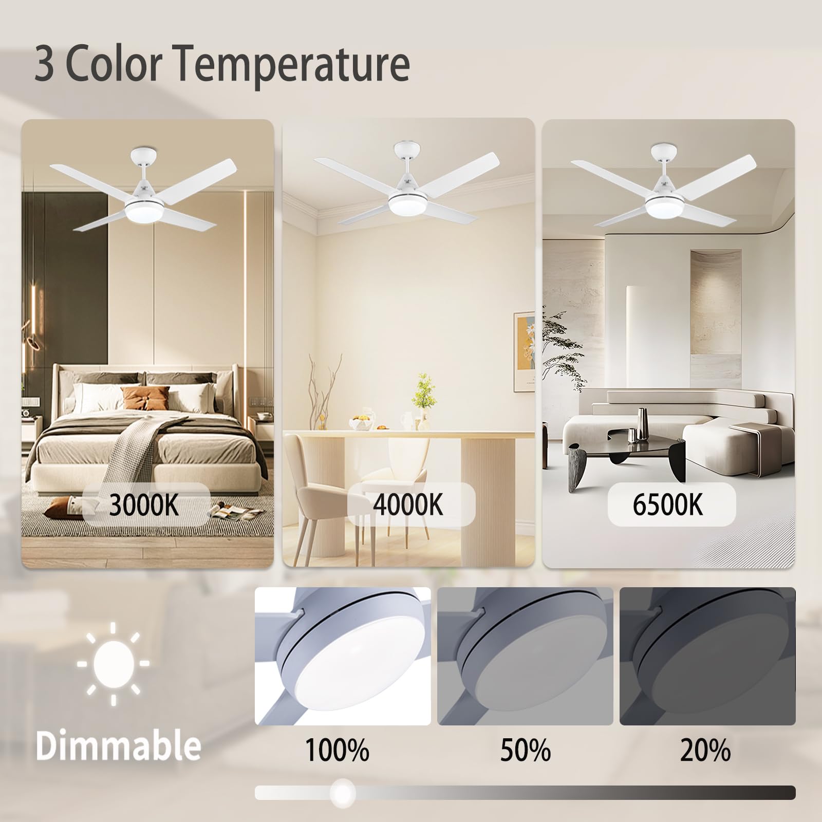 Newday Ventilatore da Soffitto Bianco, 122cm Ventilatori da Soffitto con Luce e Telecomando, Ventilatore da Soffitto con Lampadario Dimmerabile, Pala Ventilatore a Soffitto Silenzioso per Soggiorno