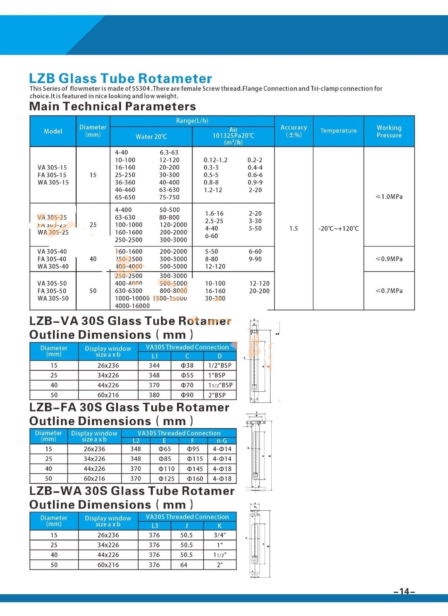 NURII Water Glass Rotameter Liquid O3, Stainless Steel Flowmeter, LZB-VA 30S DN25mm Series(100-1000LPH -Liquid)