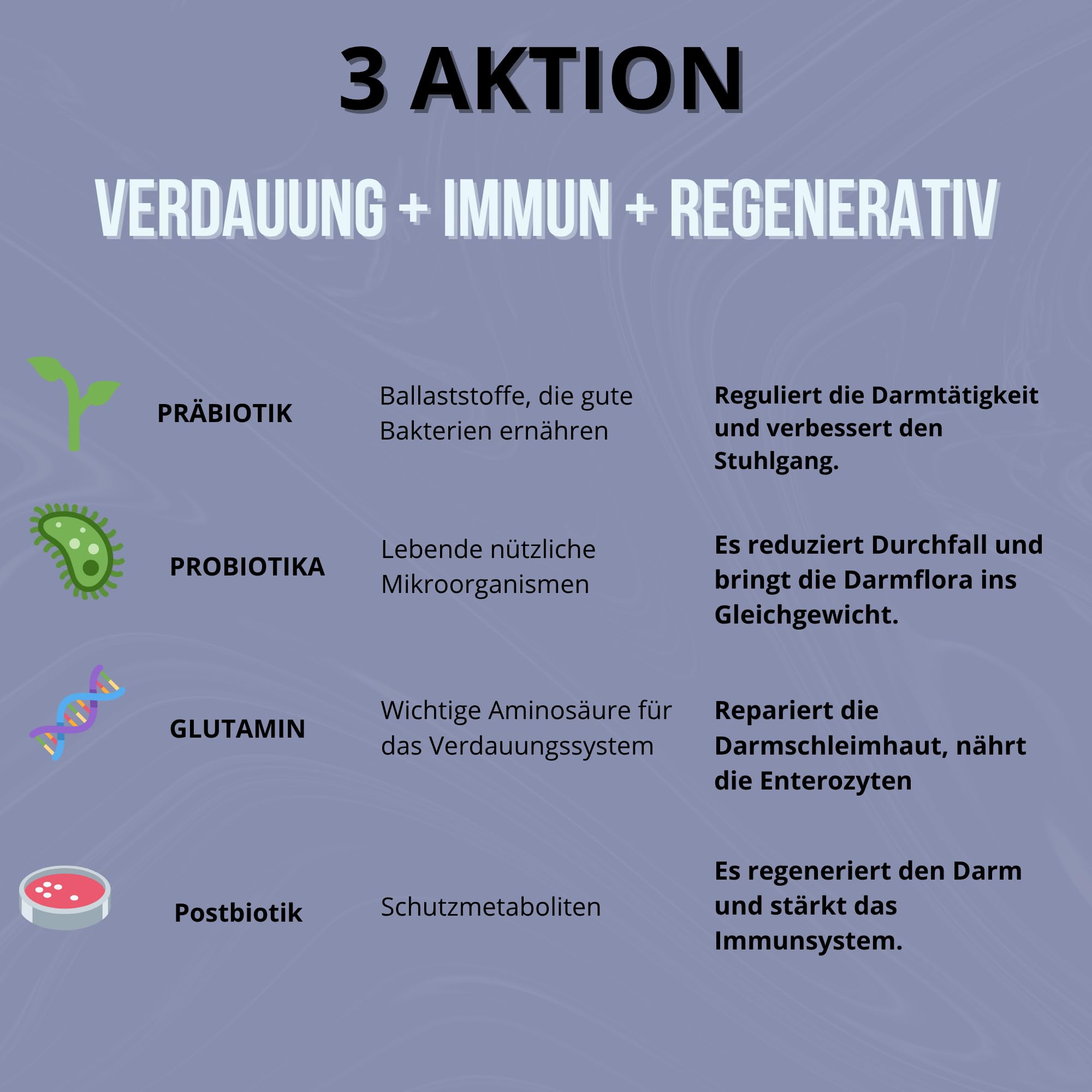 Floracare Probiotika für Hunde, Pulver, 300 g, repariert Darmflora und verbessert die Verdauung, reduziert Durchfall und Stress, ideal nach Behandlungen oder Futterwechsel mit Präbiotika und