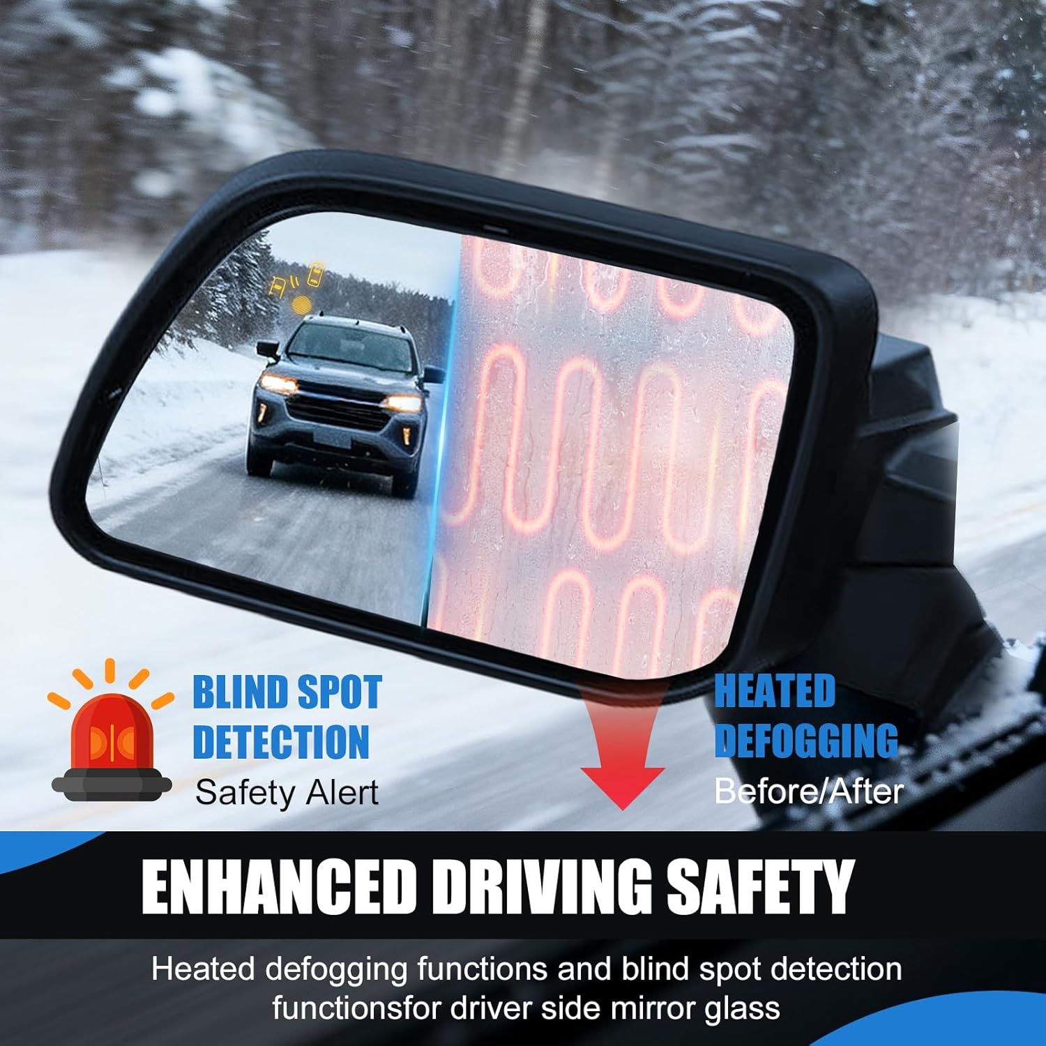 Driver Side Mirror Glass Compatible with Ford Edge 2011-2014 & Lincoln MKX 2011-2015, Side Mirror with Heated & Blind Spot Detection, Includes Backing Plate