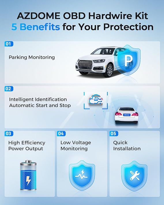 AZDOME M660 4CH Dash Cam with OBD Hardwire Kit for 24/7 Parking SurveillanceS, Easy to Install