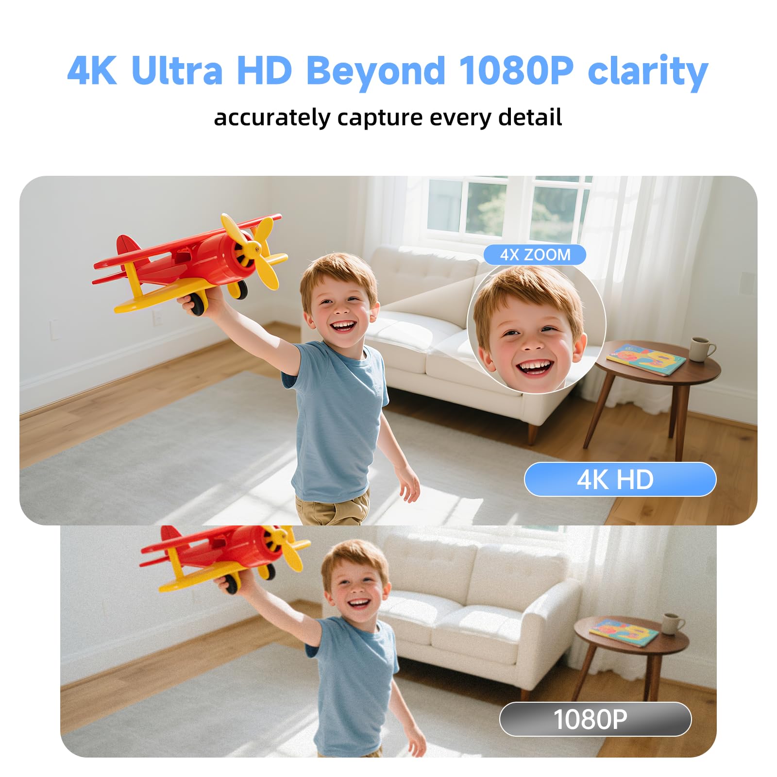 AXB Kit de remplacement pour caméra de sécurité 4K Window