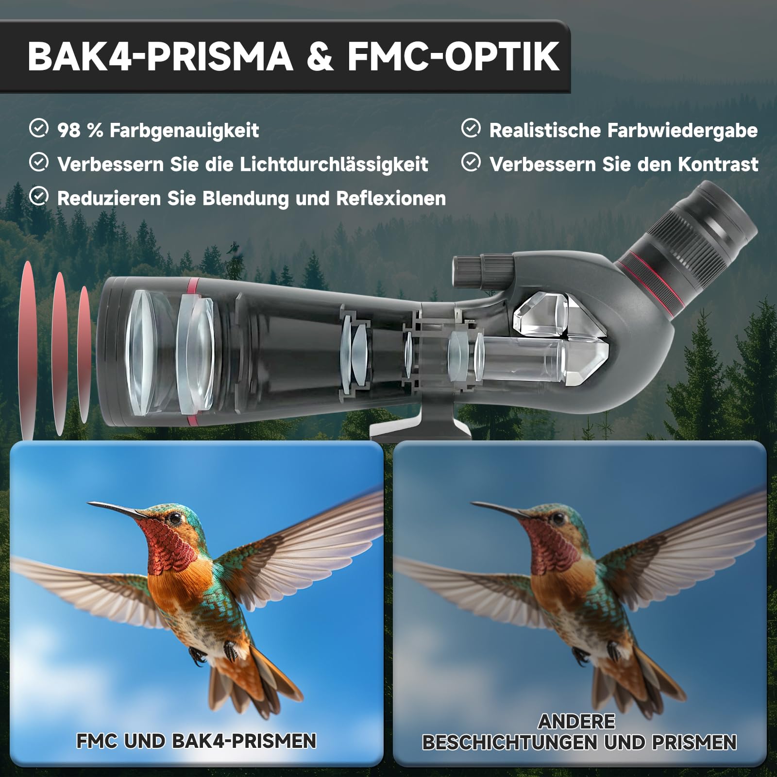 Spektiv 20-60x82 BAK4 FMC – IPX7 Wasserdichtes Fernrohr mit 27mm Okular für Vogelbeobachtung Jagd