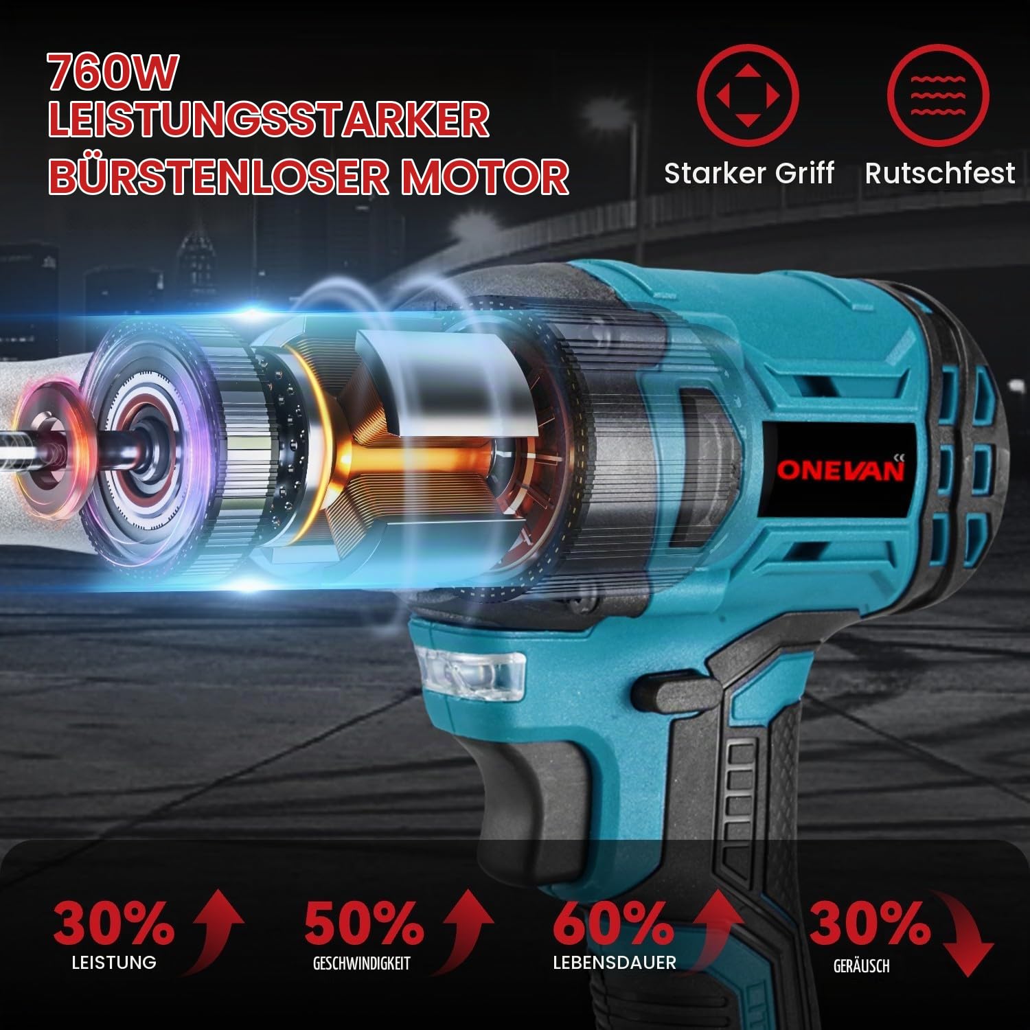 ONEVAN Akku Nietzange 20mm Hublänge für Blindnieten Ø2,4-5,0mm mit 2 Akkus