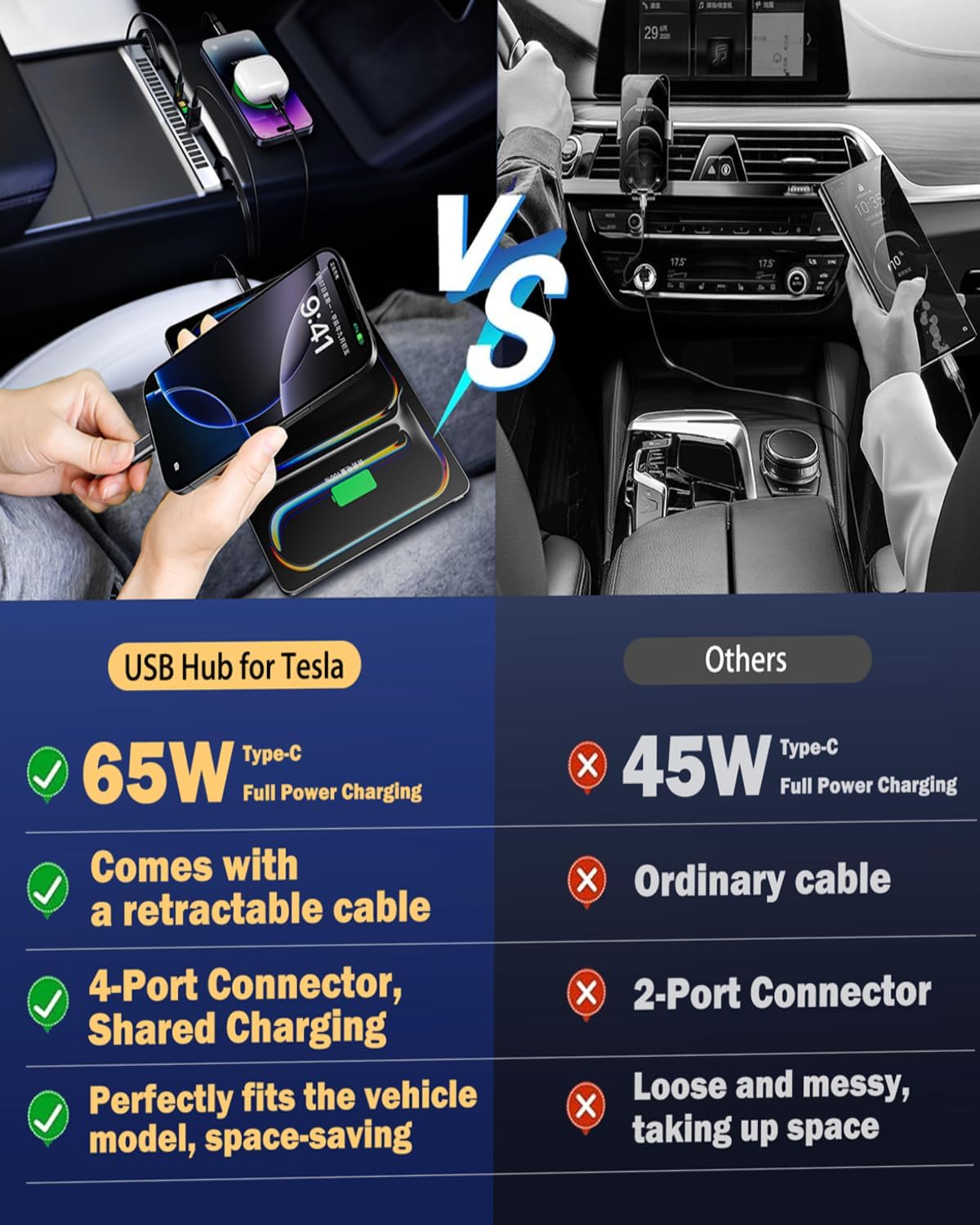 USB Hub for Tesla Model Y Juniper 2025 2026 Model 3 Highland 2024 2026 with Sliding Cover, Dual Type-C RGB Ambient Light Docking Station Multi Ports Retractable Cable fit Center Console