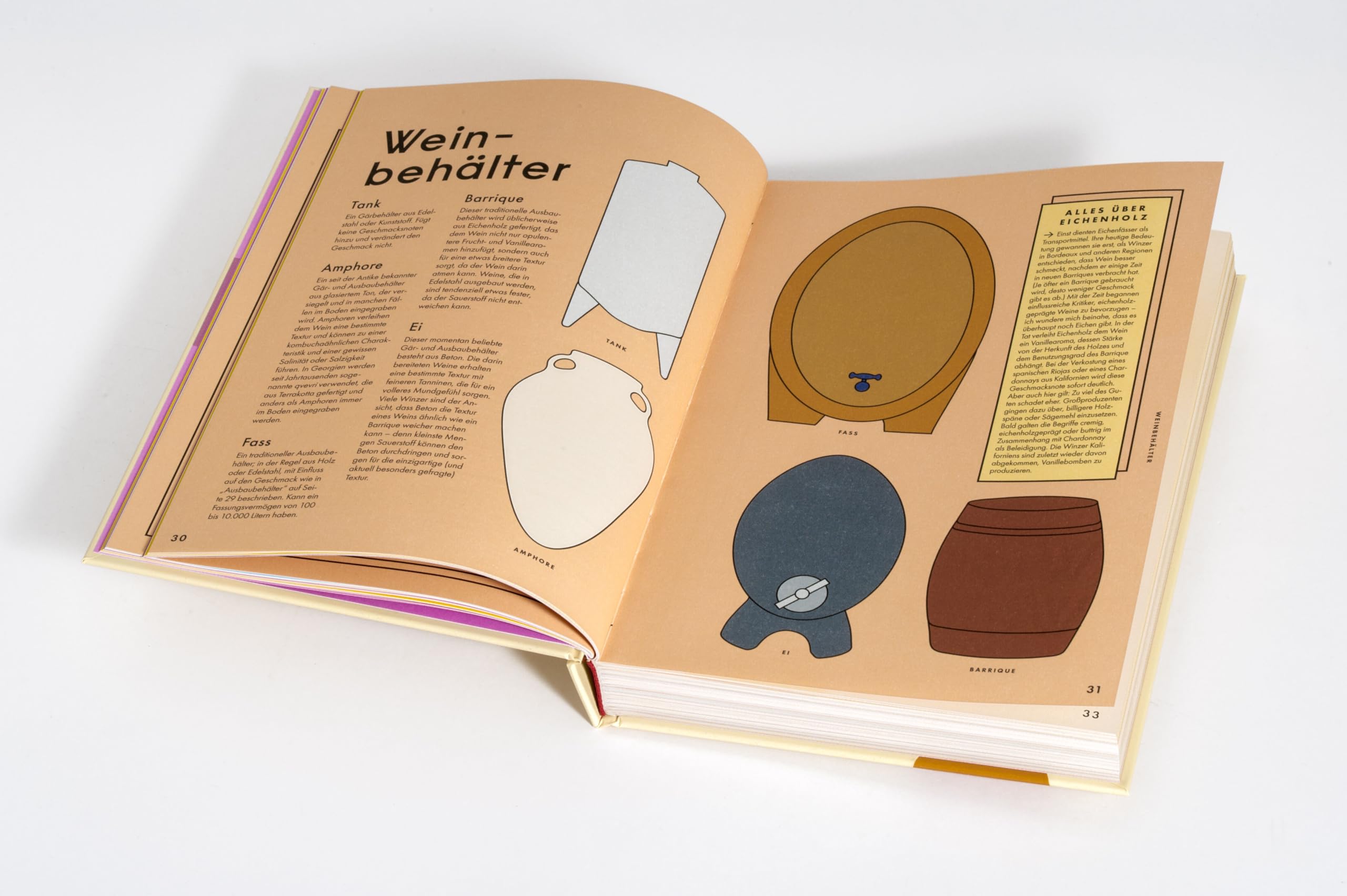 Einfach Wein: Der illustrierte Guide
