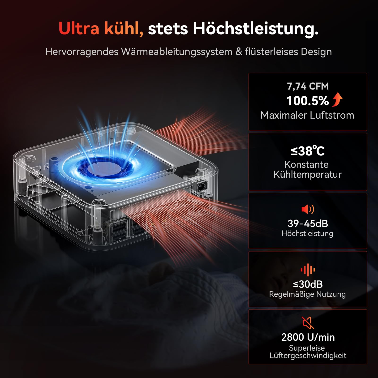 Blackview Mini PC MP100Pro Intel i5-12450H(Stärker als R5 7430U), 16GB RAM & 512GB SSD Win 11 Pro, 8K Triple Display, 3-Jahren-Garantie, 6X USB 3.2, Mini Desktop Computer für Büro/Schule/Heim