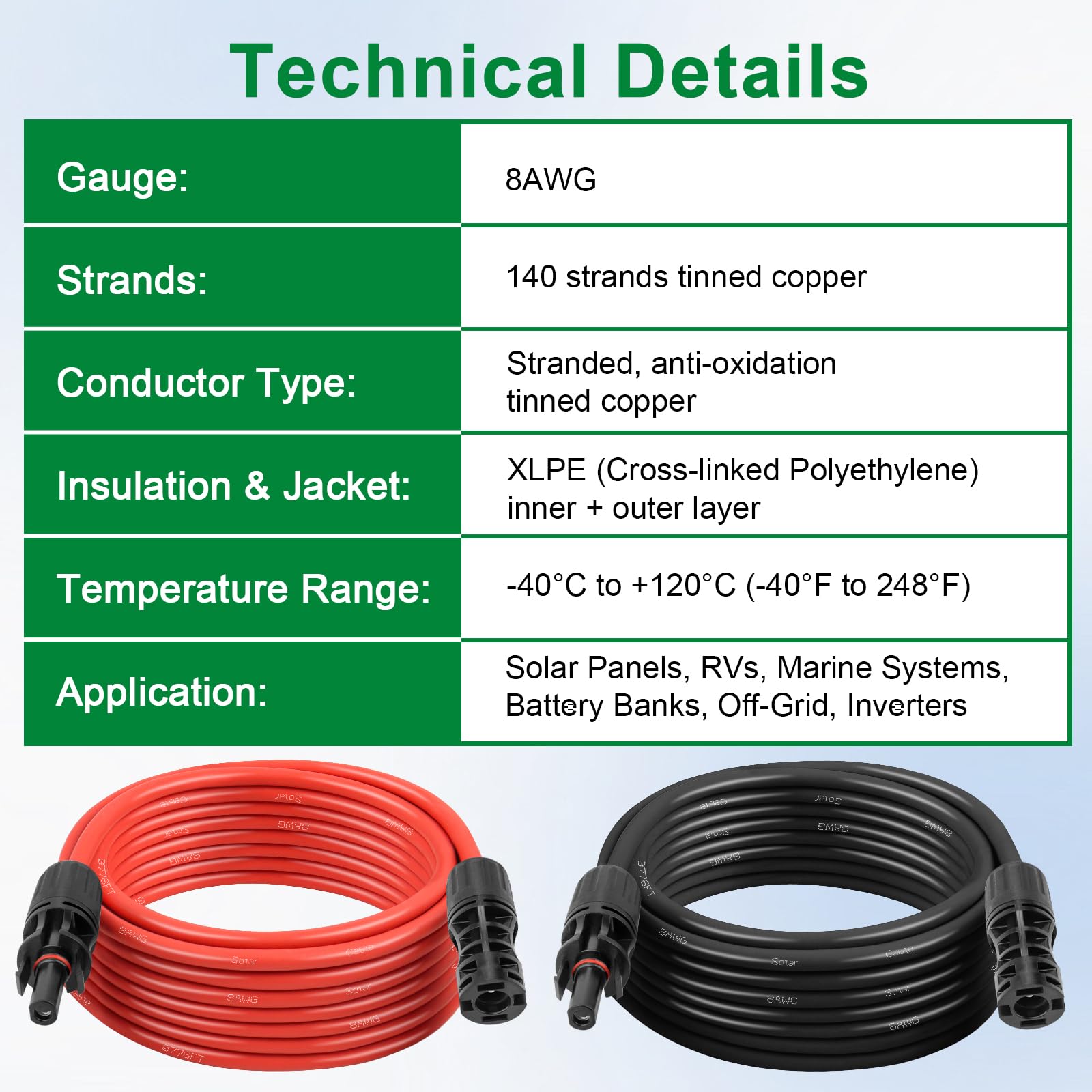 Cable de extensión solar de 8 AWG de 5 pies, paquete de 2 (rojo + negro), cable fotovoltaico con conectores solares macho/hembra, cable de panel solar resistente a la intemperie para RV, barco