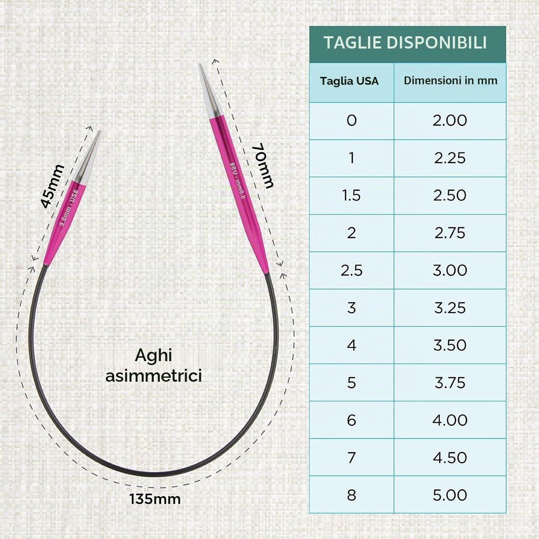 KnitPro Zing - Ferri circolari asimmetrici 10" (25 cm), 5 mm