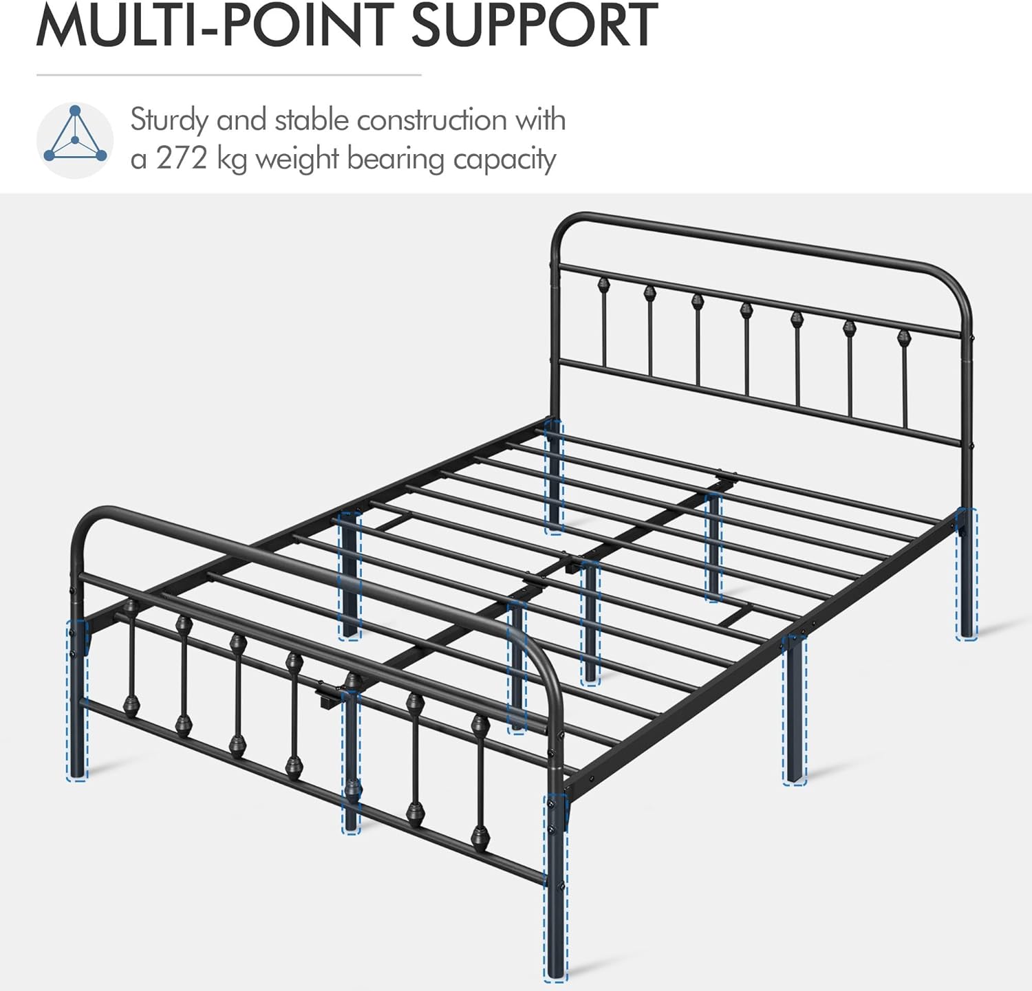 Diagram of multi-point support structure
