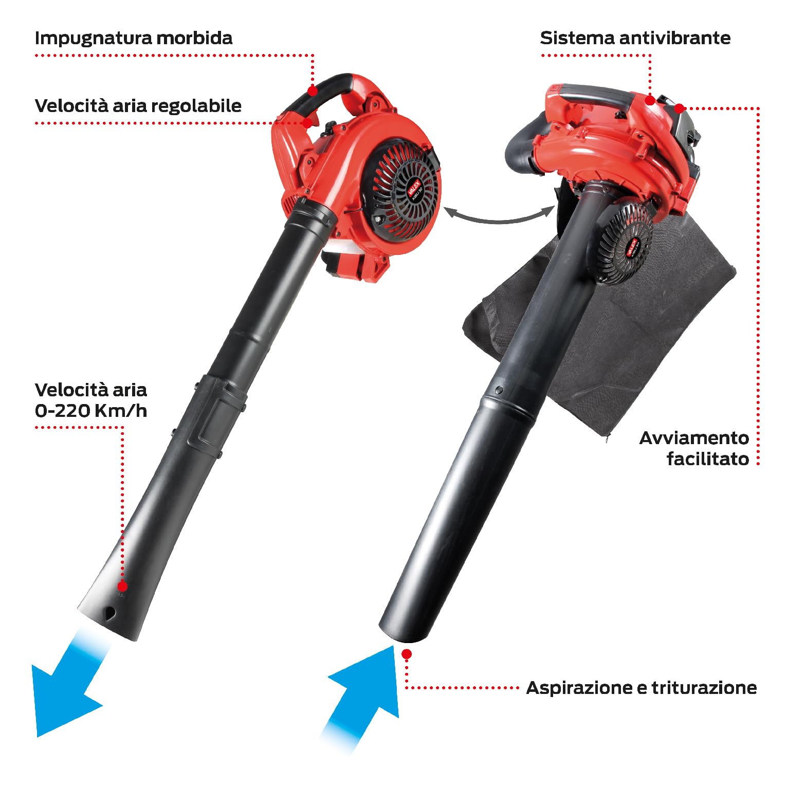 Valex Kibli 30 - Aspirador soplador de explosión catalizado, 700 W 26 CC, Velocidad del Aire 0-220 km/h, función de trituración 10:1, Bolsa Recogida 40 l